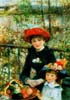 Renoir